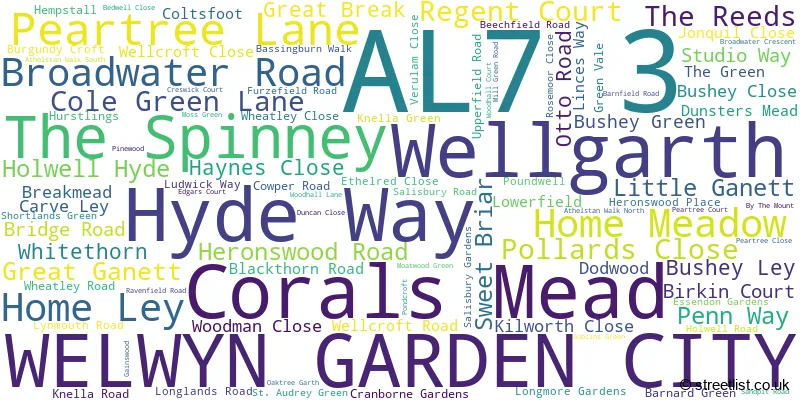 A word cloud for the AL7 3 postcode
